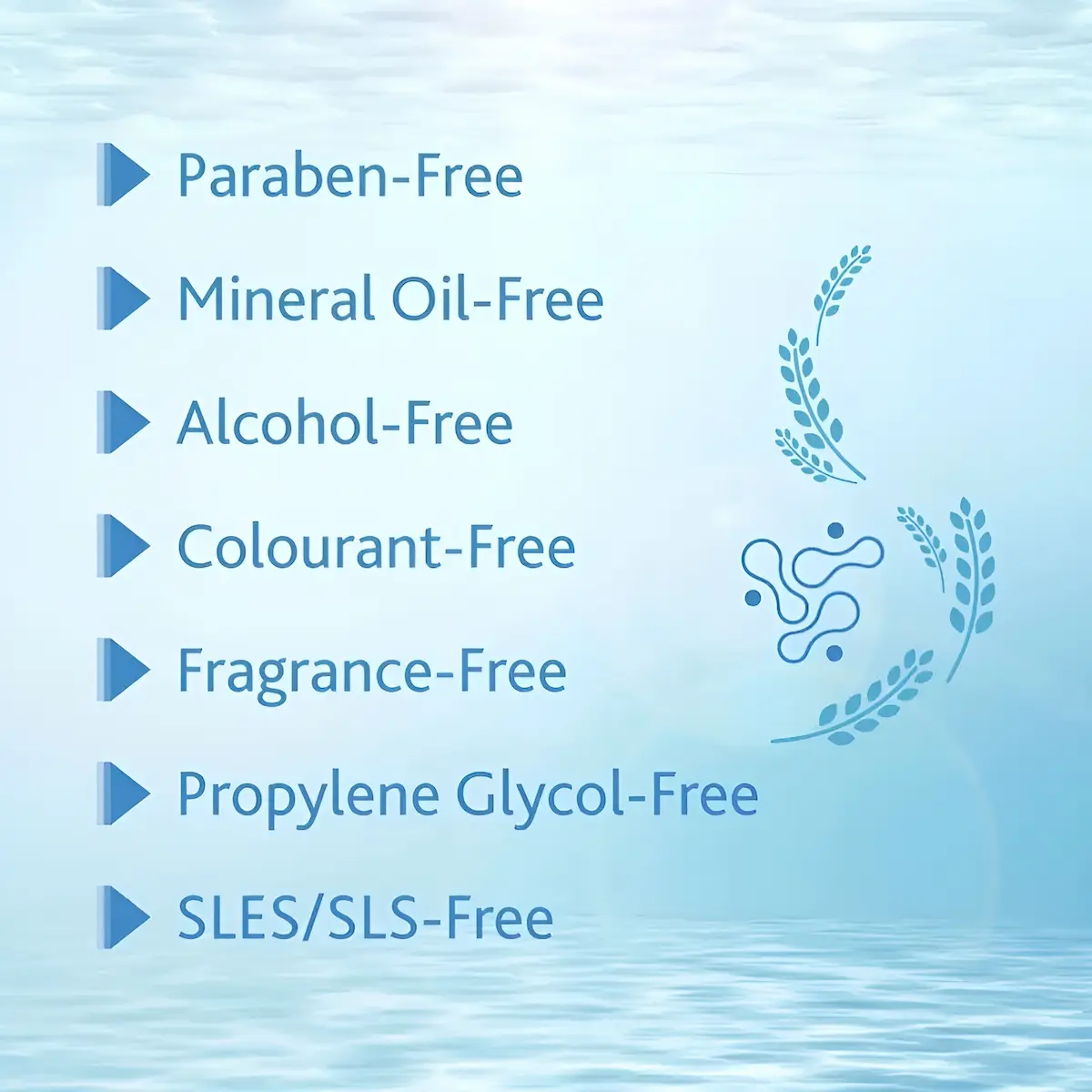 Aiken Prebiotic 10% Hydra Plus & Niacinamide Serum benefits