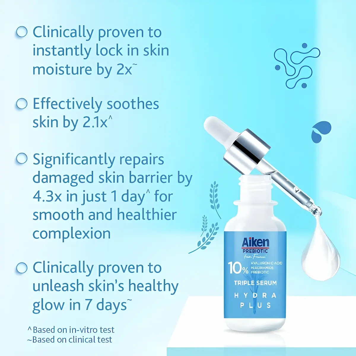 Aiken Prebiotic 10% Hydra Plus & Niacinamide Serum core benefits