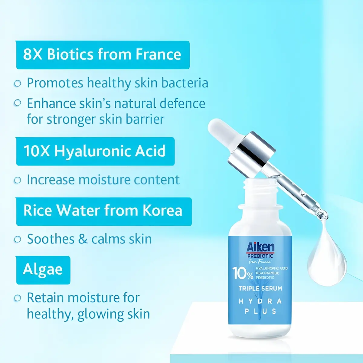 Aiken Prebiotic 10% Hydra Plus features