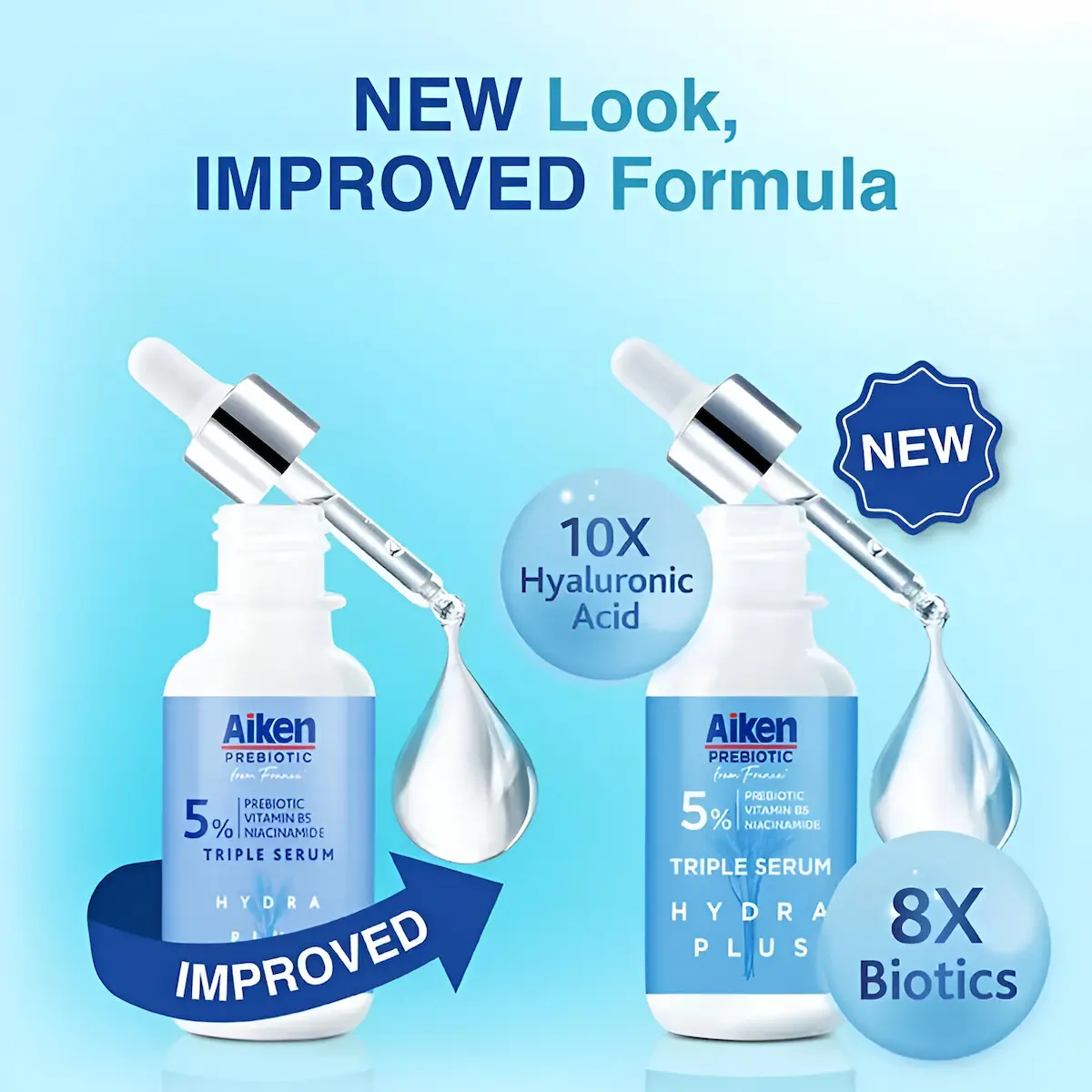 Aiken Prebiotic Hydra Serum new look