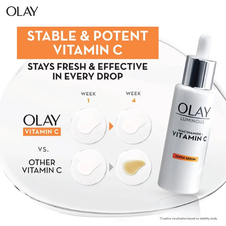 Olay Niacinamide + Vitamin C Super Serum new formula