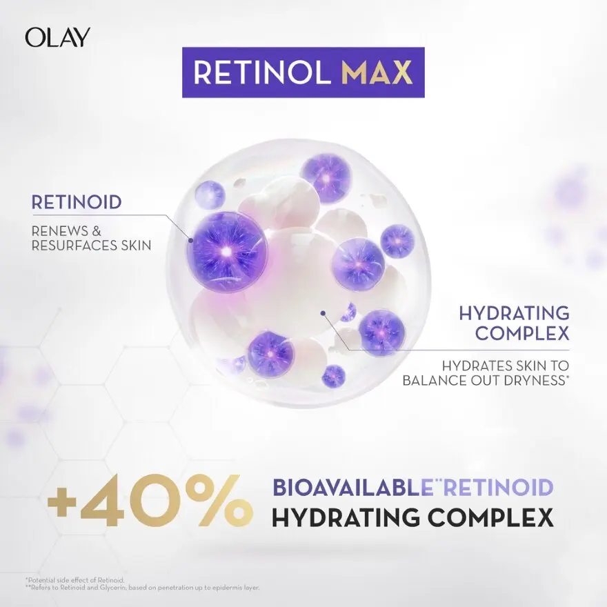 Olay Regenerist Retinol Max hydrating Serum