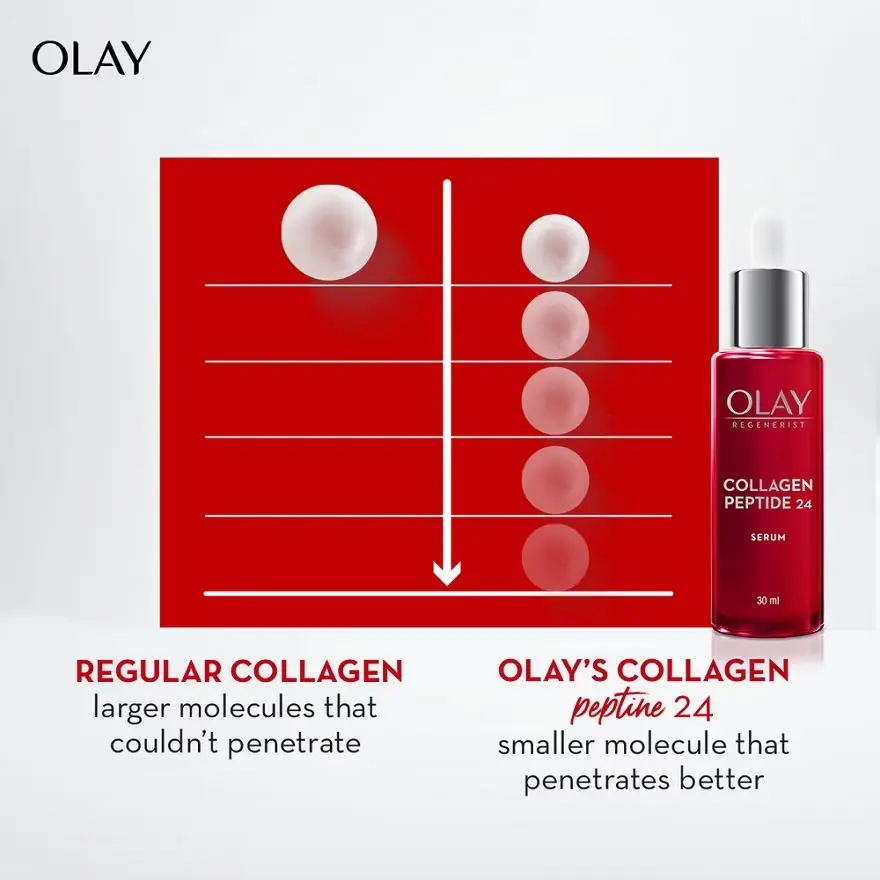 Olay special Collagen Peptide 24 Serum